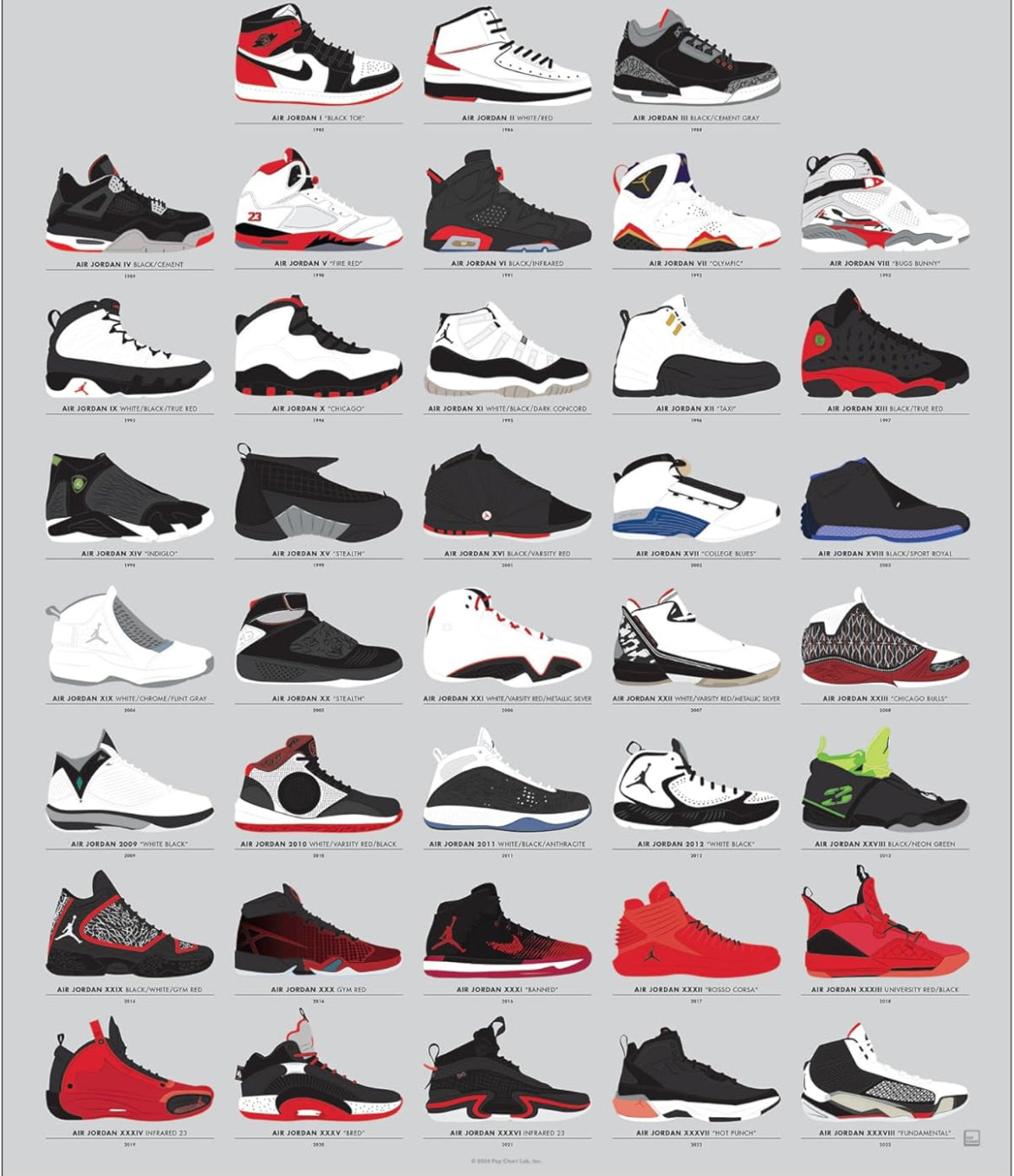 Jordans galore